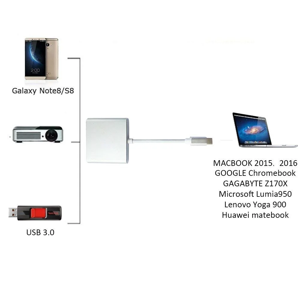 Digite C para USB 3.0 HDTV, Adaptador de carregamento, Hub Thunderbolt3, 60W PD, Macbook Air Pro, Huawei Mate10, Samsung S8 Plus, 3in 1