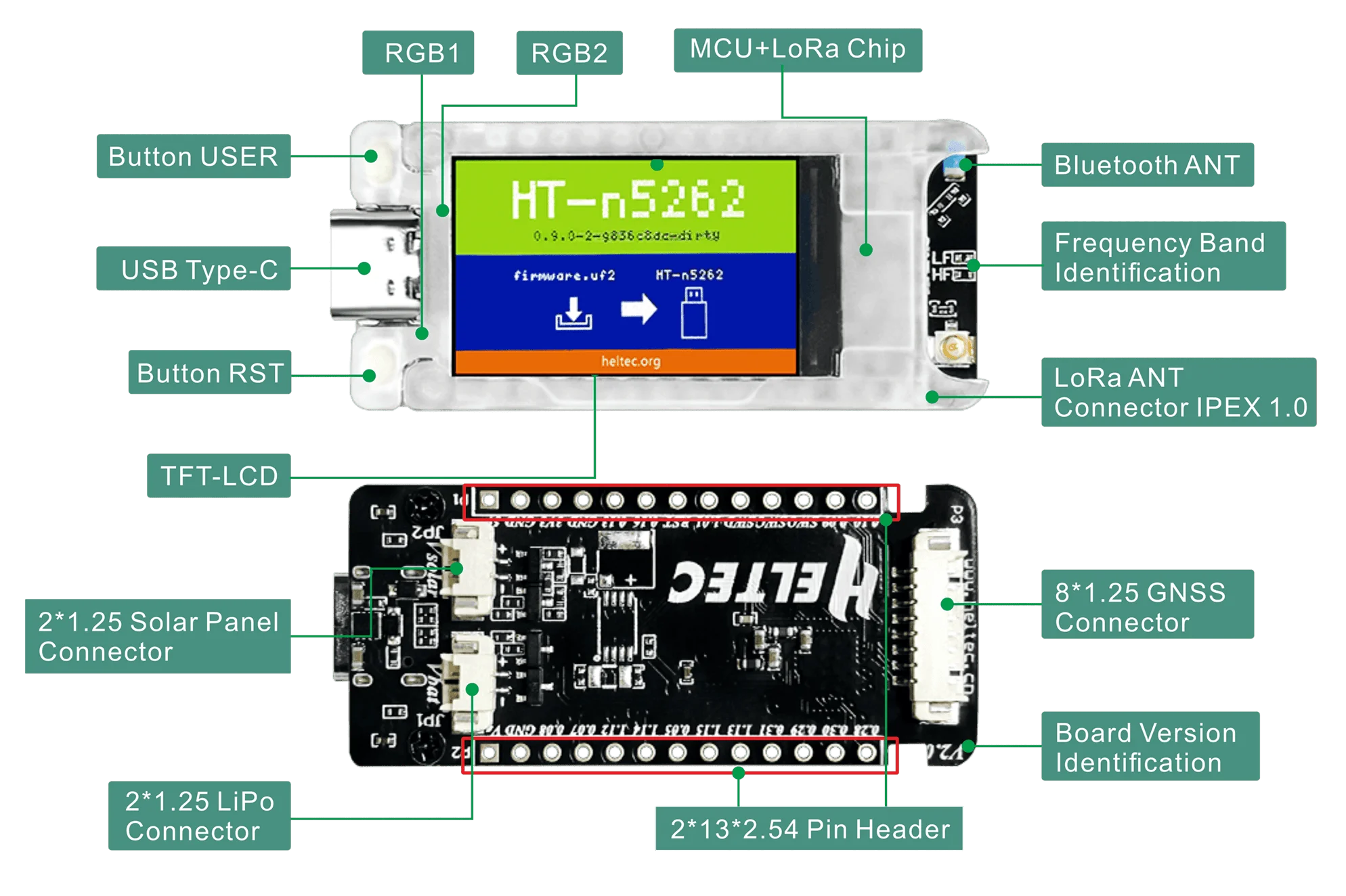 Heltec T114 V2 Meshtastic 트래커 Nordic nRF52840 SX1262 LoRaWAN Arduino 위치 측정 개발 보드 저전력 TFT 디스플레이 BLE