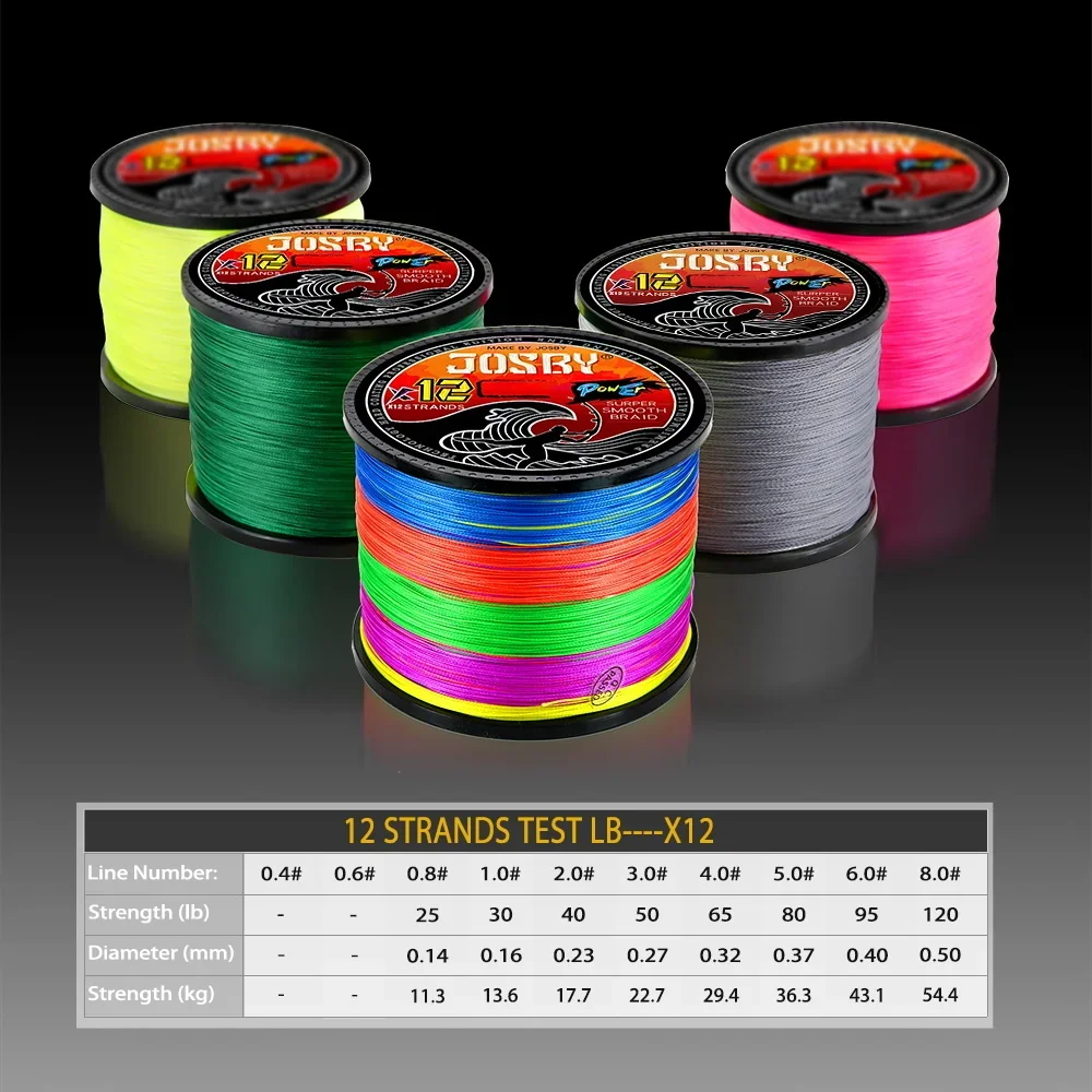 JOSBY Braided Fishing Line 12 Strands Smooth Multifilament  PE Weave Sea Freshwater Extreme Japan Carp Thread 100/300/500/1000M