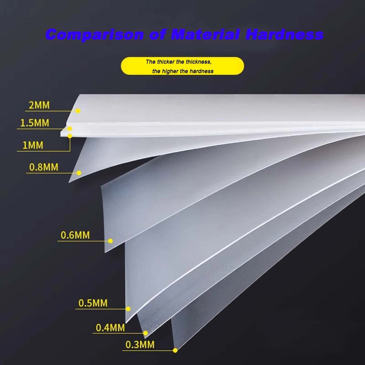 

DIY Material Processing Customization/PP Frosted Translucent / PVC Thin Plastic Sheet