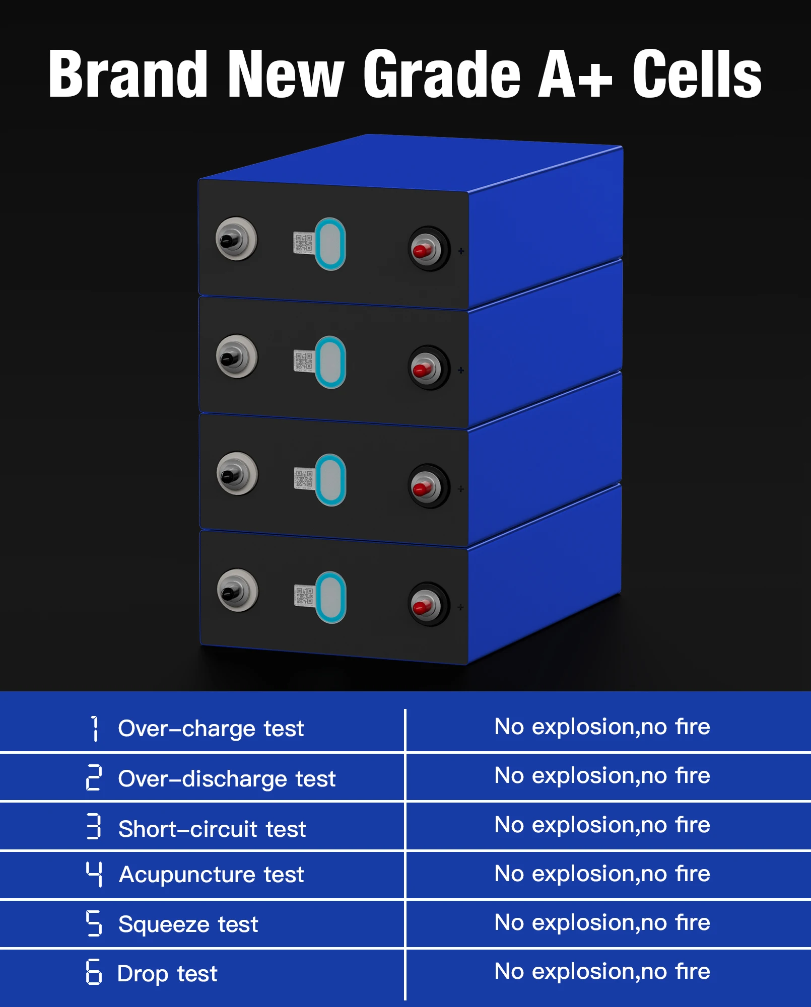 3.2V 280Ah LifePo4 Grade A Lithium iron phosphate battery  DIY12V 24V 48V Rechargeable battery for Solar Home Energy Storage RV