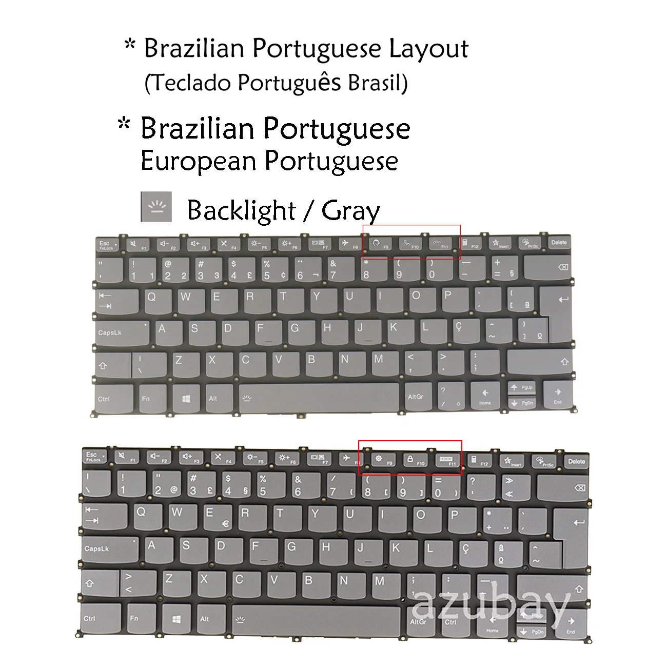 

Brazilian Portuguese Backlit Keyboard For Lenovo ThinkBook 14s Yoga G3 IRU 21JG, 14 G2 ARE 20VF, 14 G2 ITL 20VD, 14s G2 ITL 20VA