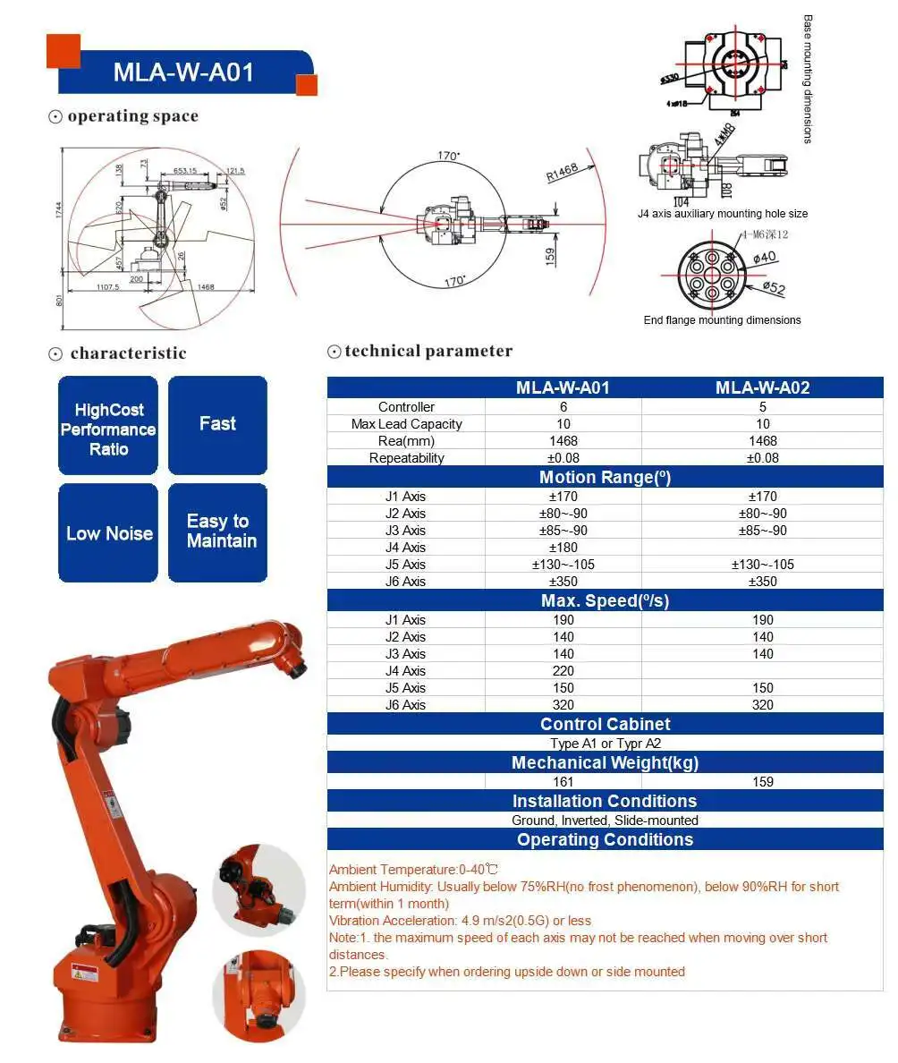 Robot moderno Laser Hine per saldatura e taglio