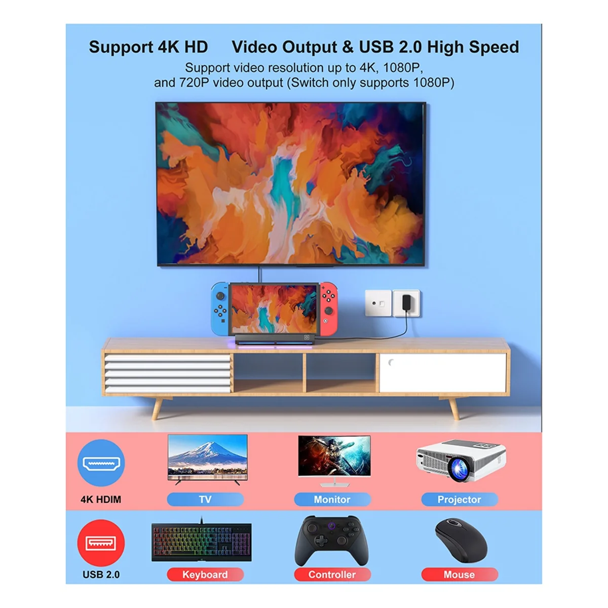 

TV Dock Station for Nintendo Switch OLED,Portable TV Docking Station with LAN Port/4K Adapter/Type-C Port/USB-ABRJ