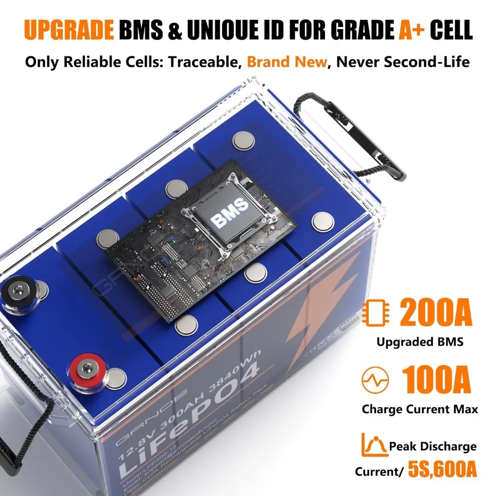 12V 300Ah LiFePO4 Battery 200A BMS 3840Wh Lithium Rechargeable for RV Marine Solar Off Grid, Custom