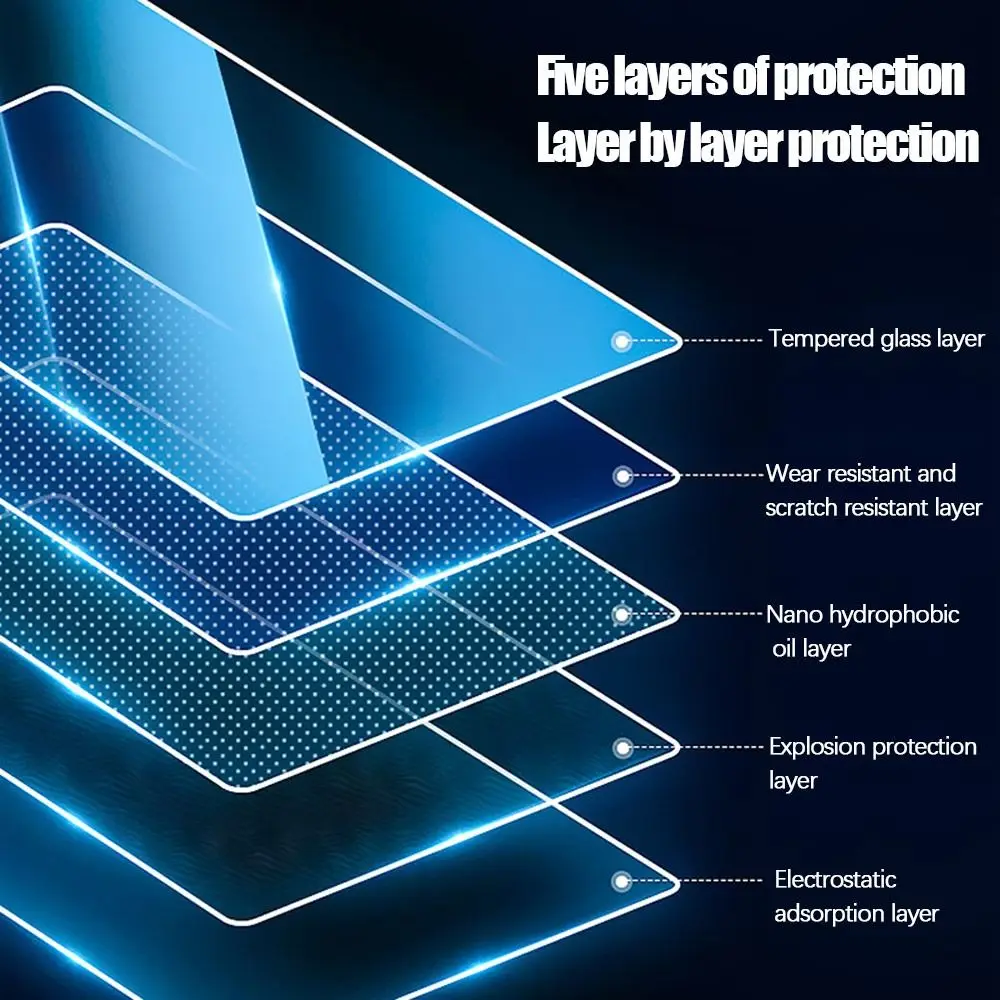 3pcs Anti-Fingerprint Handheld Accessories Replacement Protection Film Screen Protector Tempered Glass Gaming For Rog Ally