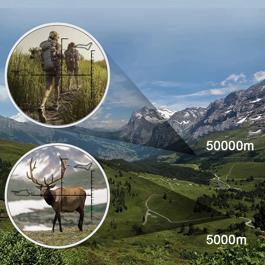 Thumbnail 4 - #25 Compare Binocular & Monocular Accessories Before You Buy