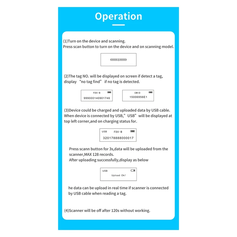A003 134.2Khz 犬猫リーダー動物耳タグガラスチップ RFID ハンドヘルドマイクロチップリーダースキャナペット動物用簡単インストール D