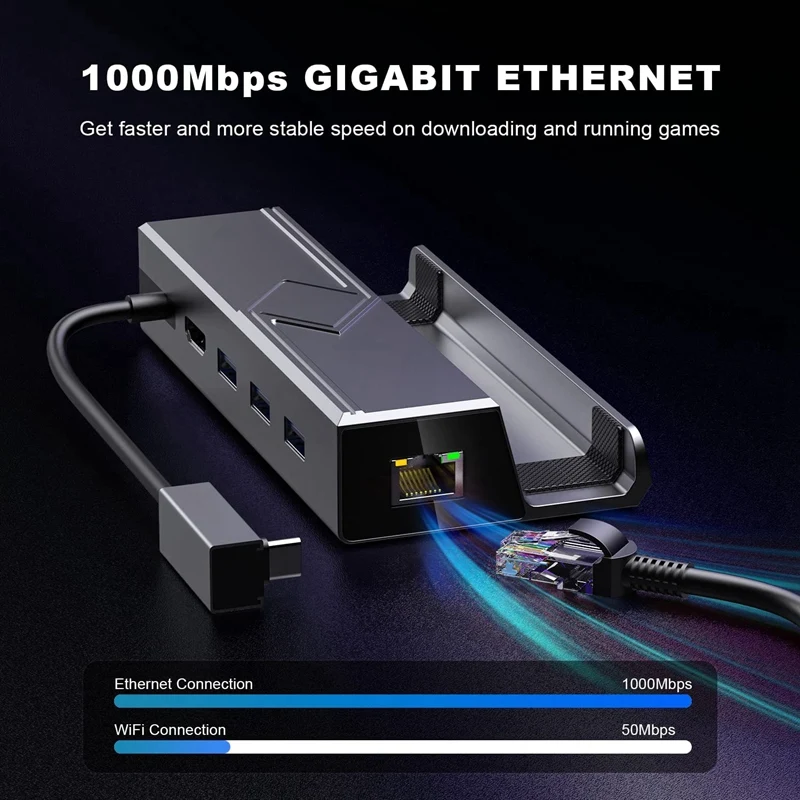 อุปกรณ์เสริมสำหรับดาดฟ้าไอน้ำ6ใน1ที่รองรับ4K @ 60Hz อีเธอร์เน็ตกิกะบิตพอร์ต USB 3พอร์ต3.0และพอร์ต PD USB-C พอร์ต