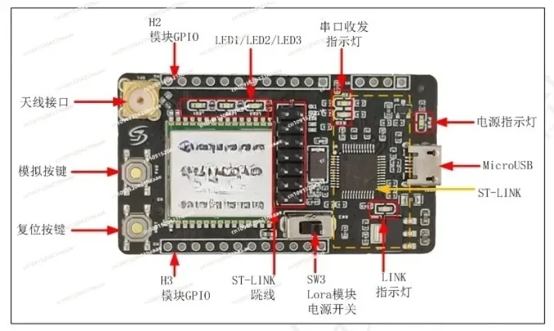 Suitable forSTM32WL WLE5 Open Source with Secondary Development  Development Board LM401-Kit