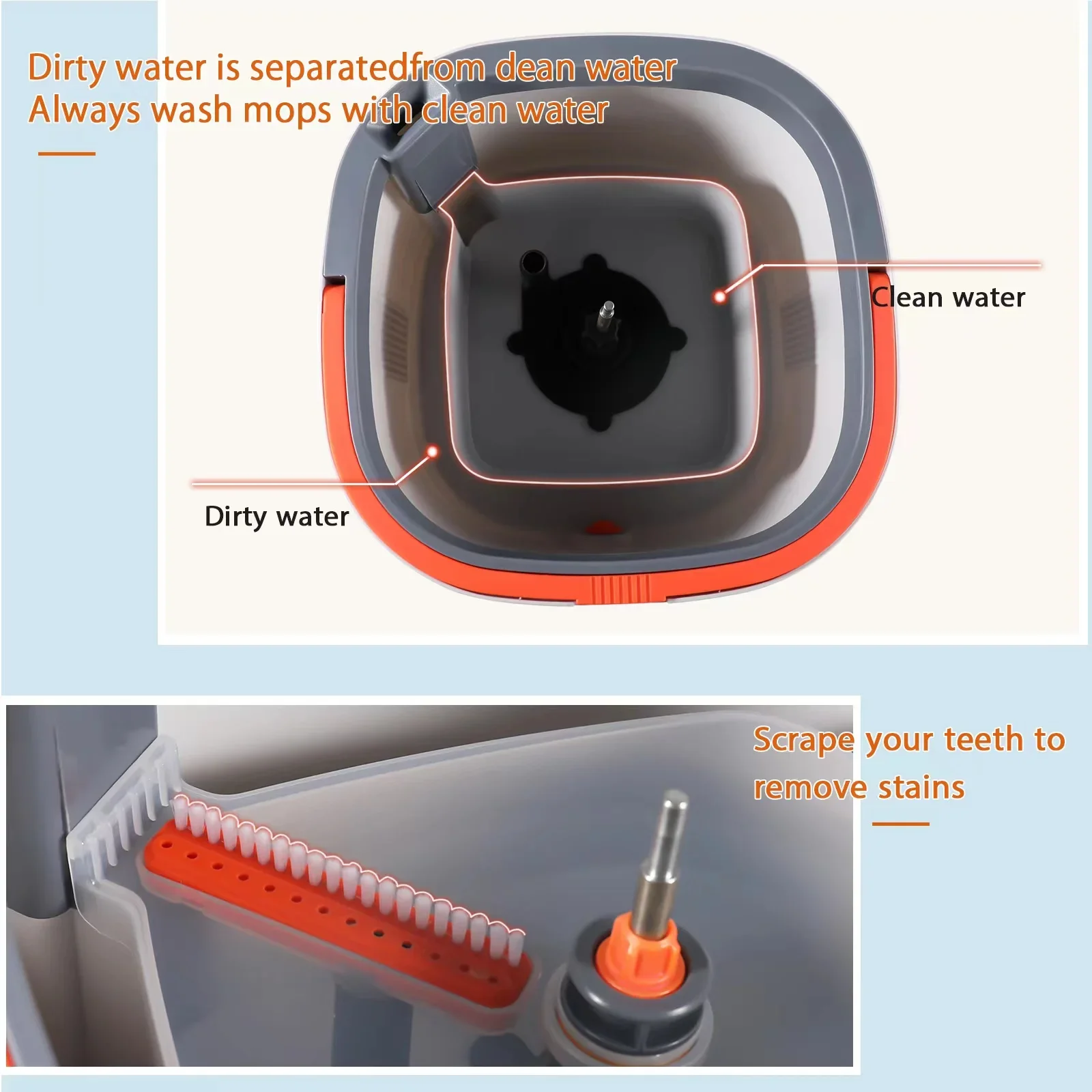 Mop Water Separation Square Mop With Bucket 3PCS Mop Heads 360 Ceaning Microfiber Lazy Floor Floating Household Cleaning mop