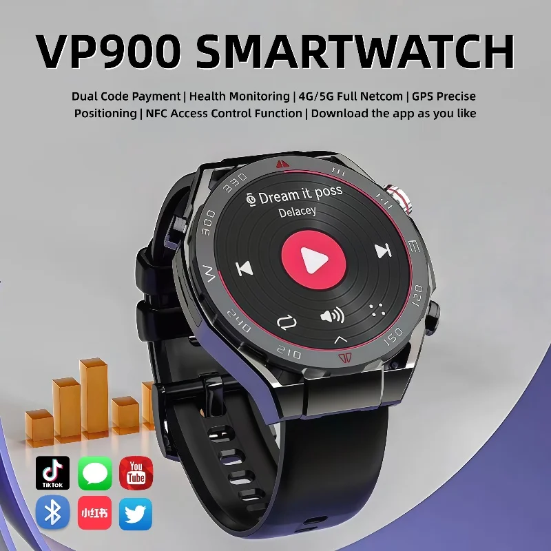 

2025 Smartwatch GPS Navigation AMOLED HD Screen Fitness 4G Sim Card Camera Video Call Waterproof