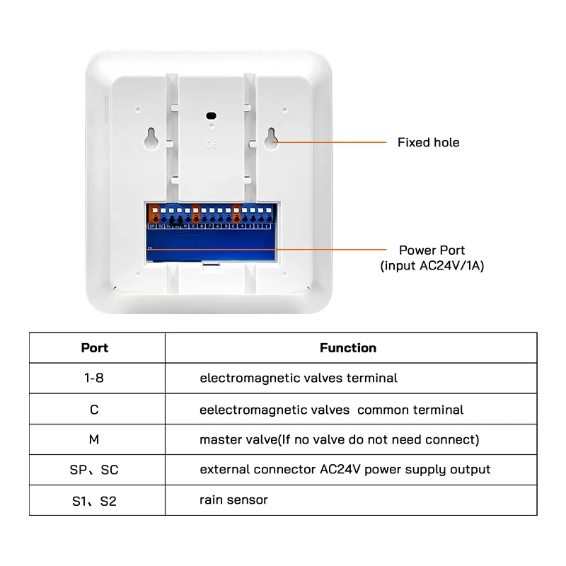 WiFi Sprinkler Controller Smart Irrigation Timer 8 Zones Automatic Watering Programmer Timer Weather Aware Garden Farmland