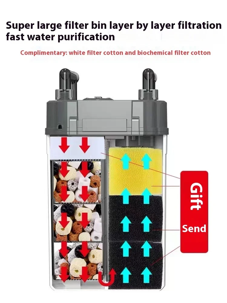 220V Sobo fish tank wall-mounted filter barrel aquarium filter small three-in-one aeration external circulation pump