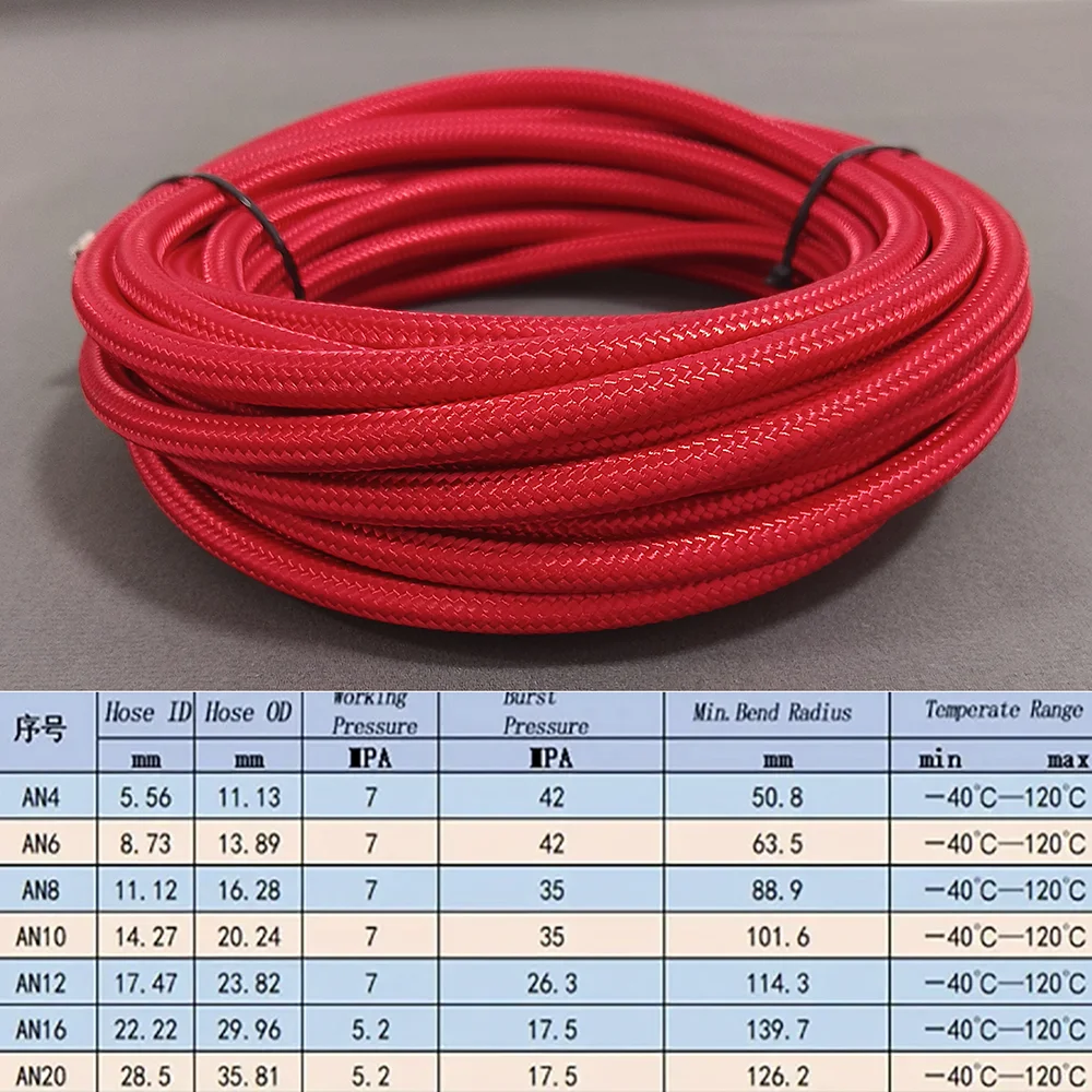 AN4AN6AN8 AN10 AN12 AN16 AN20 Oil Gas Cooler Hose Line Pipe Tube Fuel Line Outer nylon weaving CPE Synthetic Rubber 1M3M5M8M10M