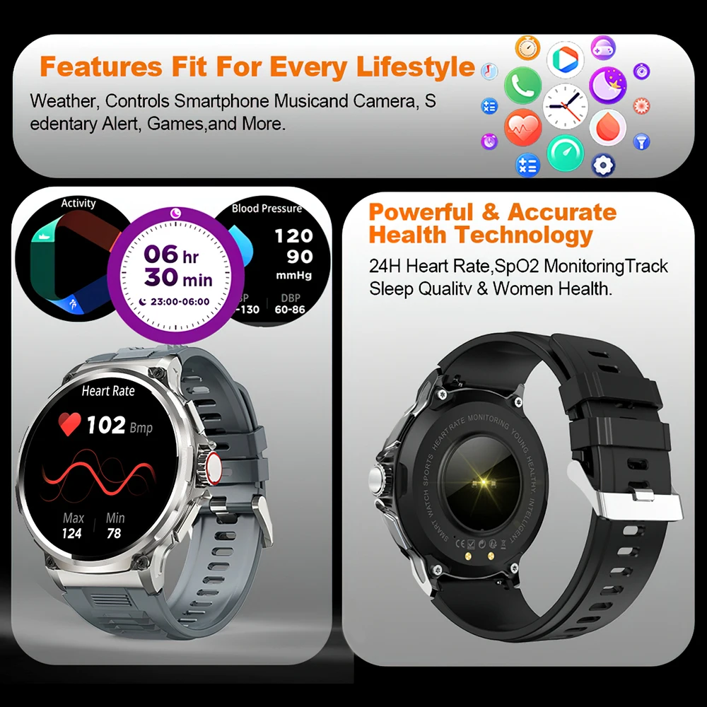 LUIK 1.85 "AMOLED Smart Horloge voor Mannen Hartslagmeting Bluetooth Oproep Smartwatch Fitness Horloge Man Sport Tracker Andriod IOS