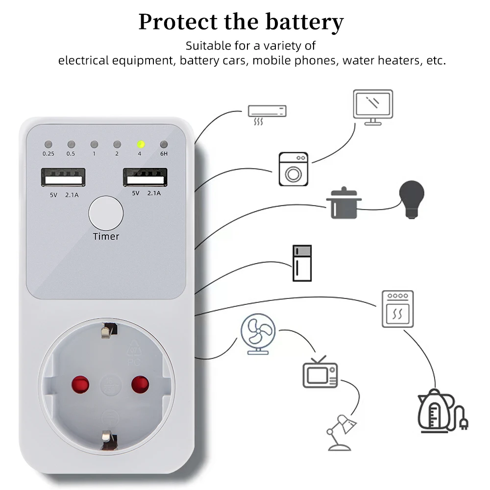 Intelligent Programmable Countdown Timer Socket Electrical 6HR Socket for USB Interface Switch with EU US UK FR Plug