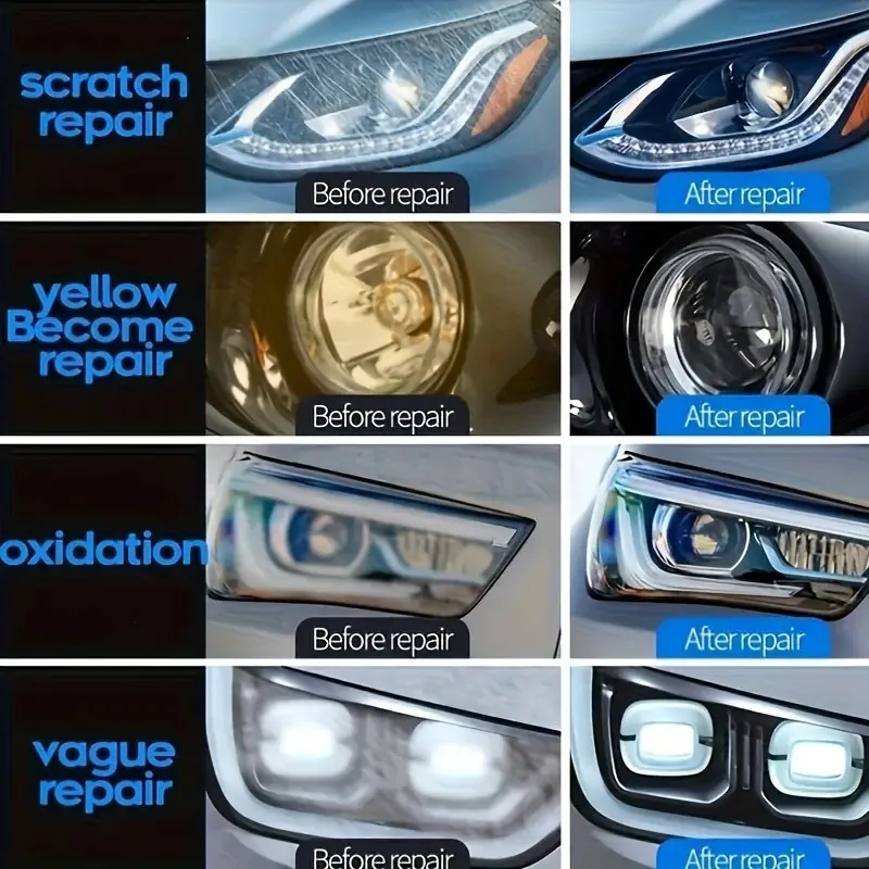 Professional car headlight repair agent removes yellowing oxidation and fogging headlight polishing car headlight yellow remover