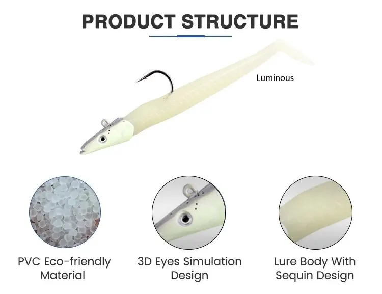 19g 22g 34g Jig Head Soft Bait Lead Head Soft Fishing Lure For Ocean Fishing image 3
