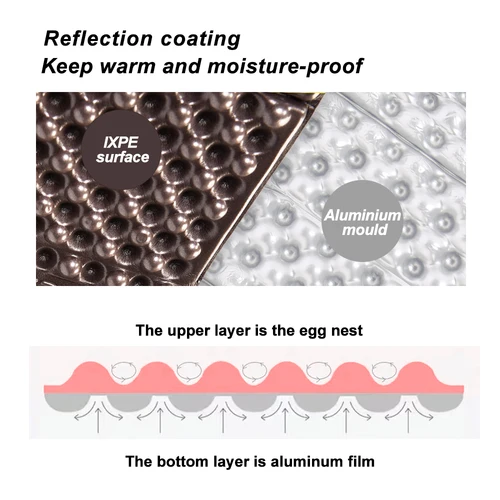 Imagen 2 del producto Colchoneta plegable ultraligera para acampar con forma de nido de huevos, colchoneta portátil de espuma para dormir con bolsa de almacenamiento para senderismo al aire libre, mochilero y Camping