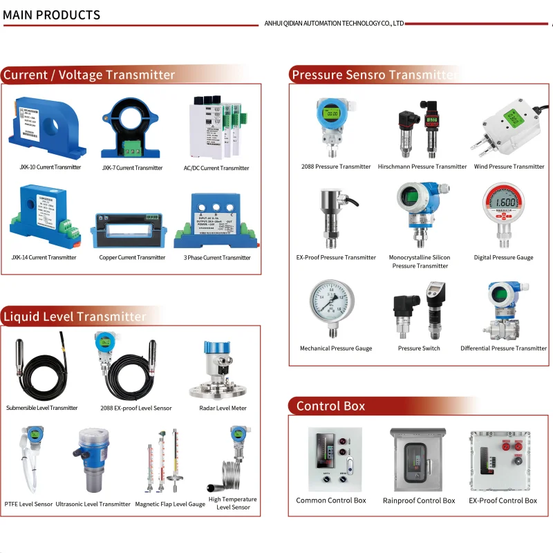 Apenas Preço Diferença