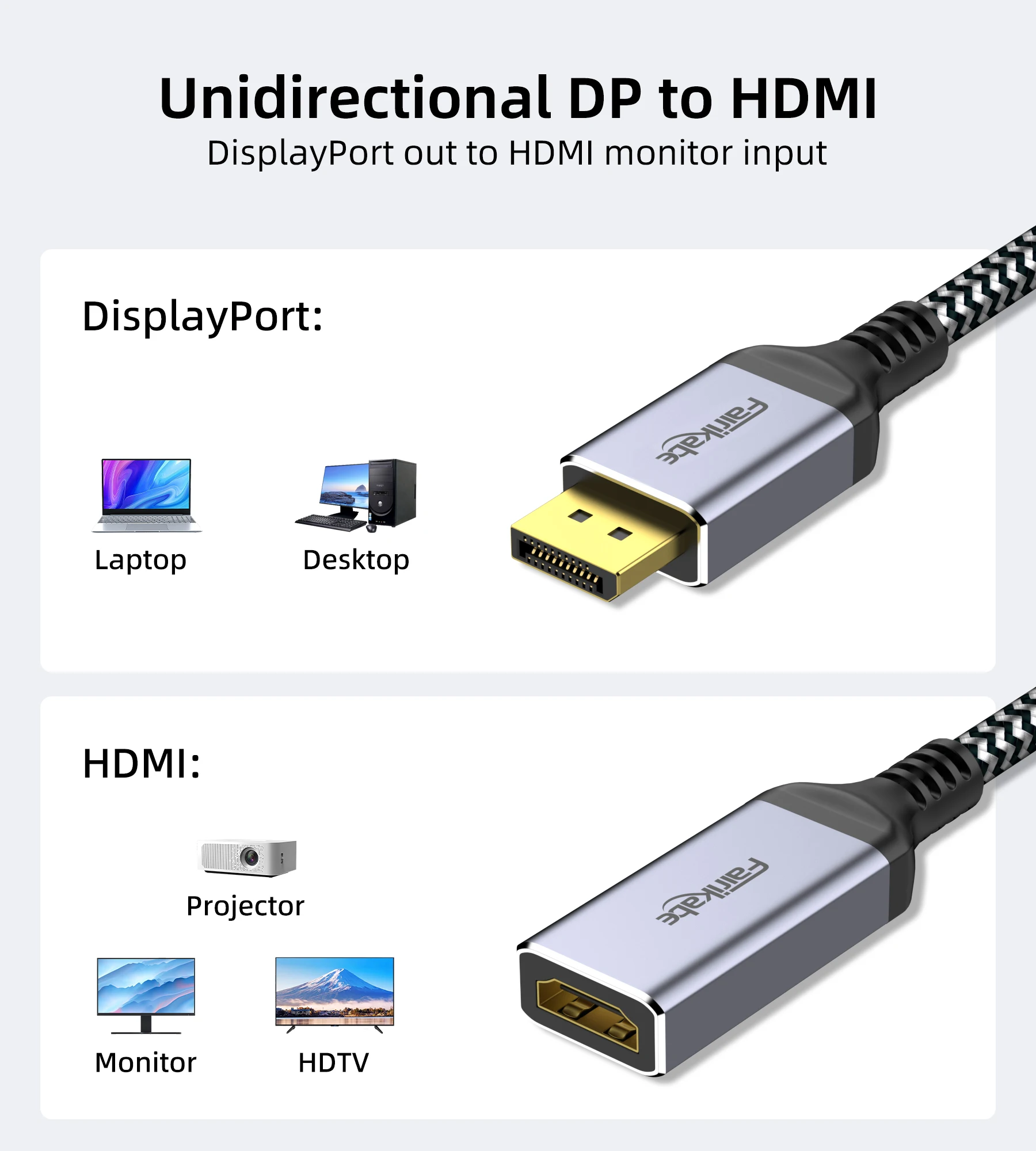 4K Displayport Kabel Naar Hdmi-Display Naar Hdmi-Adapter Dp Uitbreiden Display Voor Desktop Laptop Grafische Kaart Naar Monitor Tv-Projector