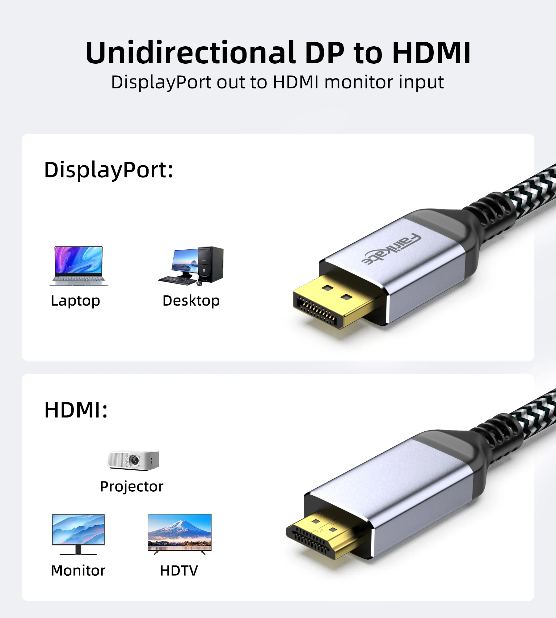 Fairikabe Displayport to HDMI Cable 6.6Ft 4K 30Hz 2K@120Hz 1440P@60hz 1080P@120hz DP To HDMI Adaptor For Monitor PC Projector