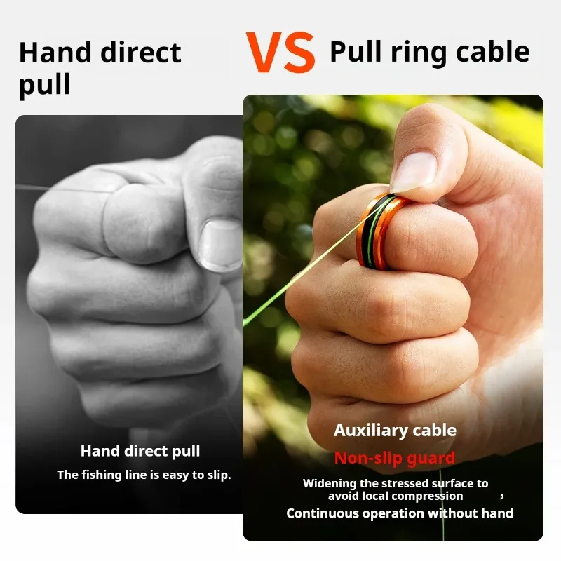 

2/1pcs Alloy Cable Ring Fast Line Cutting Anti-slip Protect Hands/fishing Reel Tighten The Leader Knot Fishing Tools