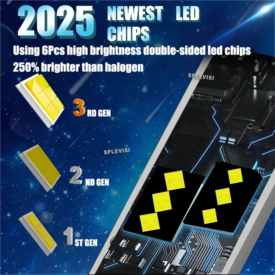 H11 448 LED Headlight Hi Bulbs 60W 6000LM 6500K White - 1:1 OEM Replacement For Alfa Romeo GIULIETTA 940 Hatchback 2010-2023