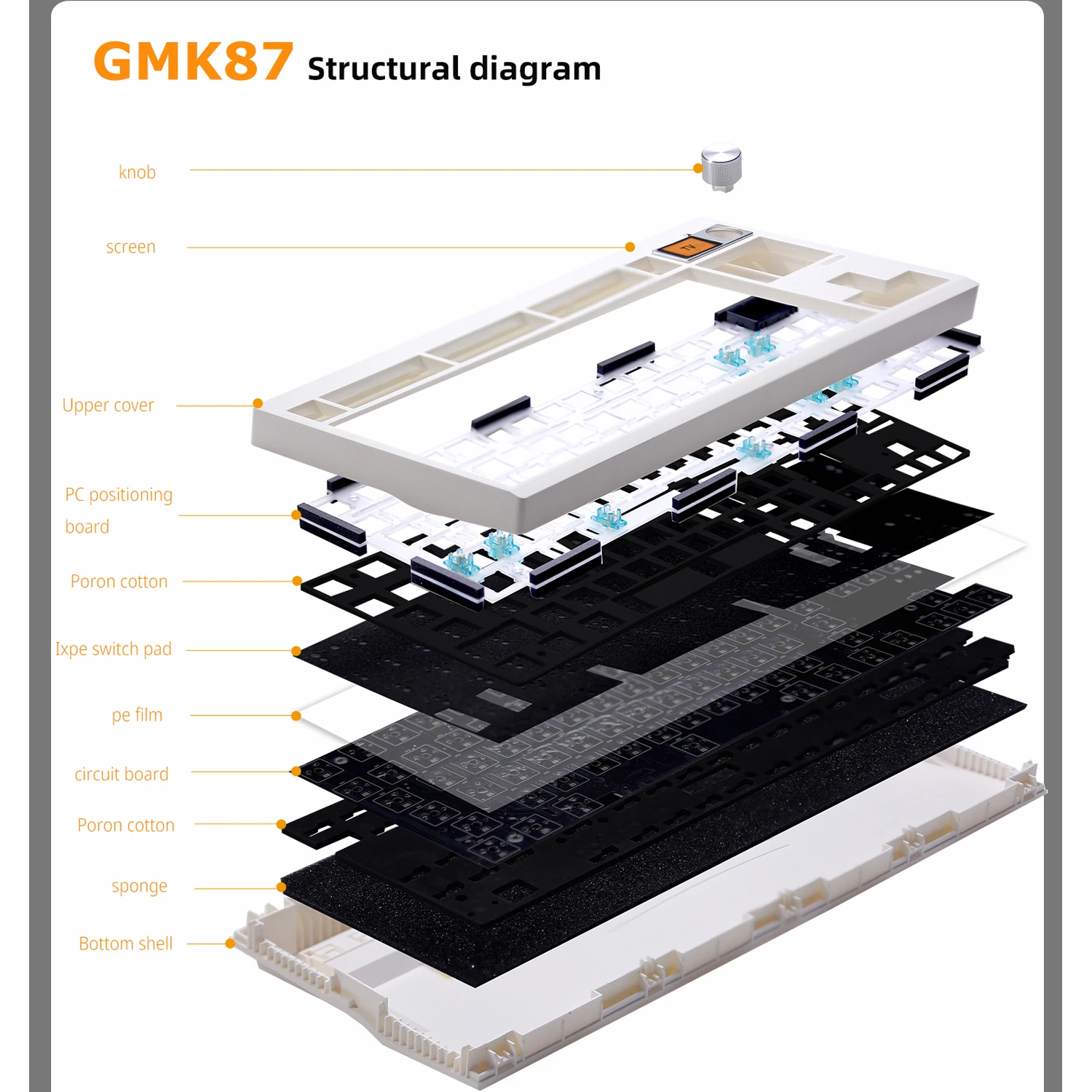 Imagem -05 - Teclado Rgb Personalizado Gmk87 Hot-swappable Bluetooth 2.4g sem Fio Estrutura de Junta Retroiluminada Teclado Gaming Via Personalizado