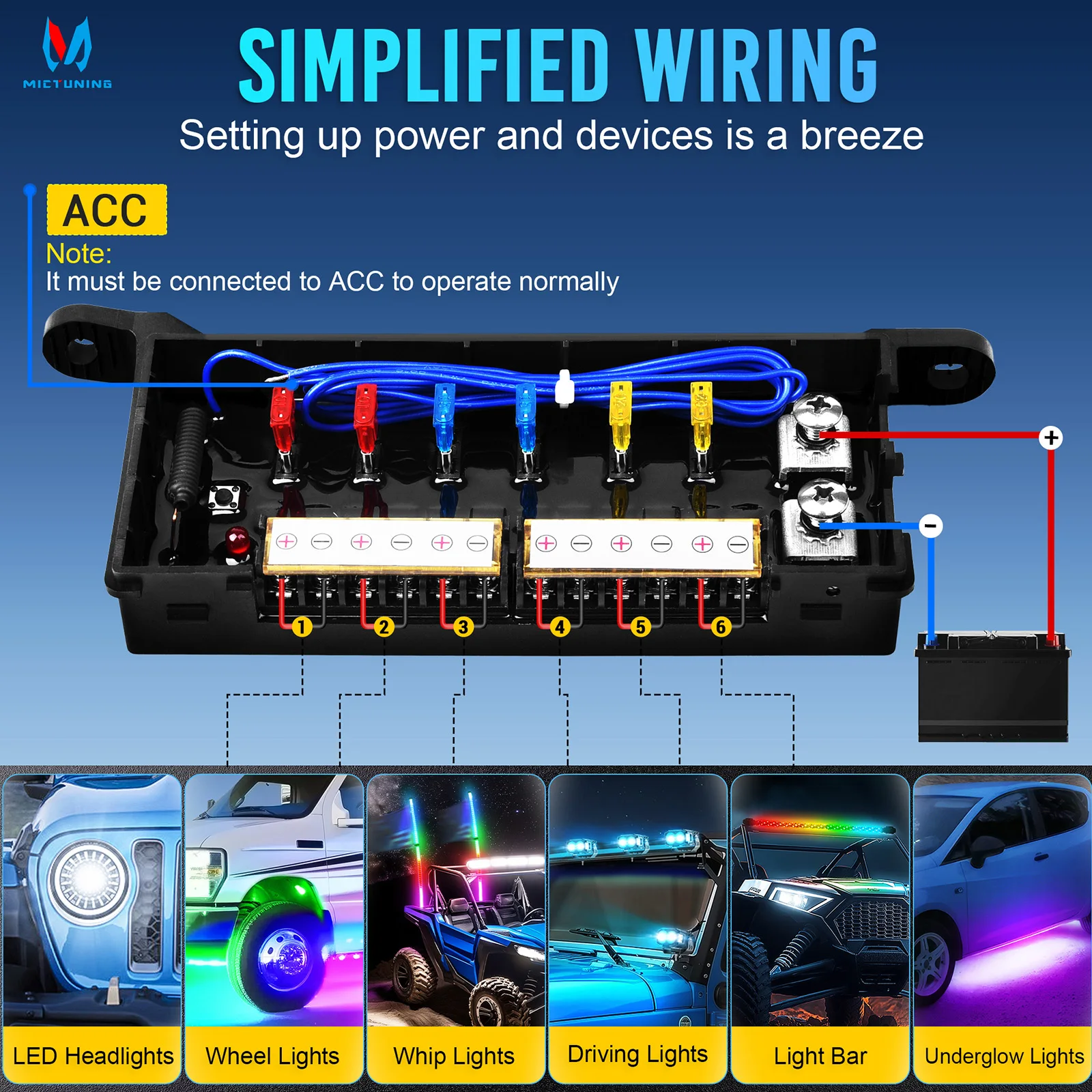 

6 Gang Wireless Switch Panel Circuit Control Box LED Light Bar 12/24V Car Marine