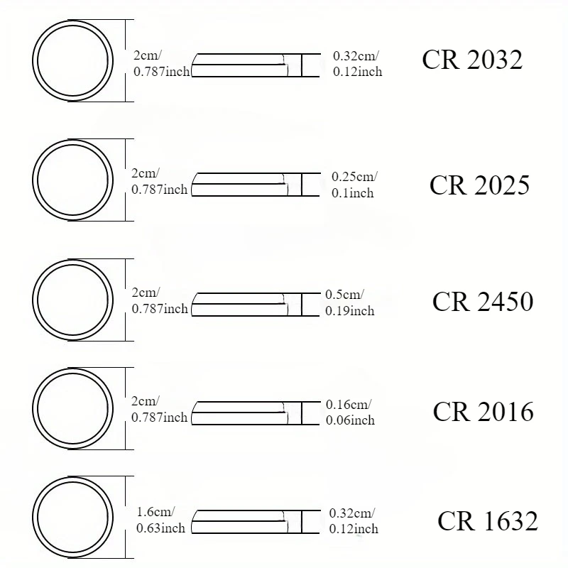 20Pcs CR2025 3V Lithium Button Battery Equivalent BR2025 LM2025 2016 2450 1632 5 Years Shelf Life Mercury Free For Auto Key Watch Electronic Devices Free Shipping