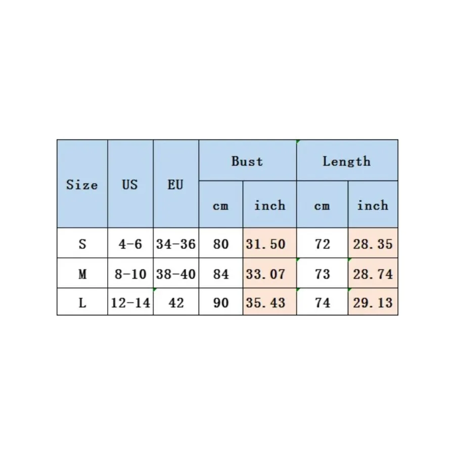 description