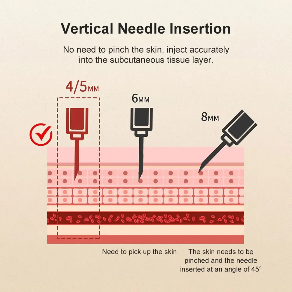 200-500 Stück Einweg-Insulinpen-Spitzen (4mm, 6mm, 8mm) für Lilly Insulin-Injektionspen – Injektionsnadeln für Insulinpen – Detail 6