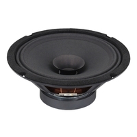 B1B2 8Inch 85W Speaker with Strong Magnet 8Ohm Full Frequency Horn Loudspeaker Upgrades Your Setups