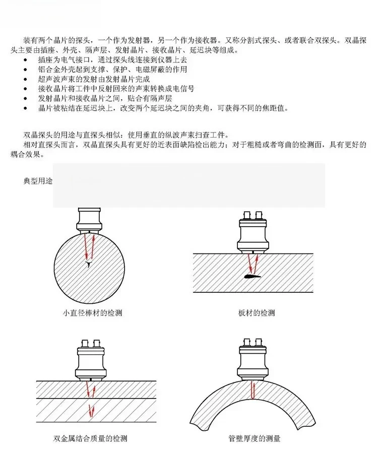 5MHZφ 10F5 Ultrasonic flaw detector Double crystal straight probe UT non-destructive testing Focusing segmentation probe 2.5P