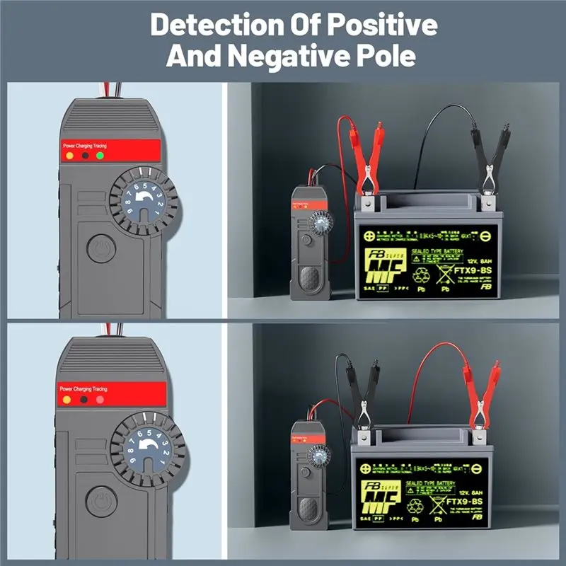 Multifunctional Cable Locator For Cables, Wall& Underground-Rechargeable Wire For Circuits, Breakers, Cable Fault Detection