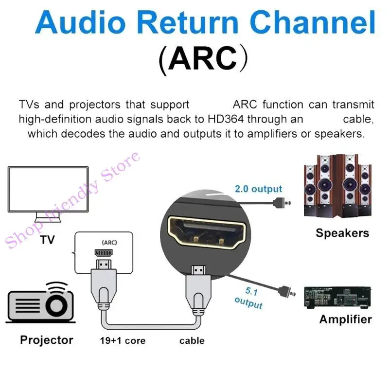 594A Auditory Extractor 8K60hz Auditory Splitter Return Channel Fiber Optical Output