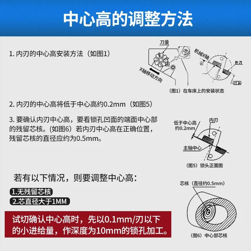 U turn for U drill rod lathe violent fast drill bit WC deep hole flat bottom u