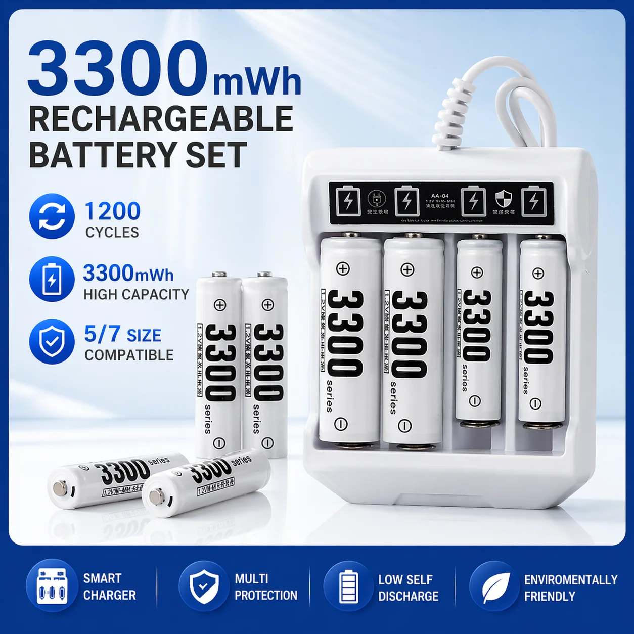 

3300mWh AA AAA Rechargeable Batteries with Smart Charger 1.2V Ni-MH 1200 Cycles High Capacity Battery Set for Remote Toys