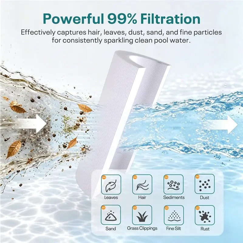 Finer Thread Spa Filter Cartridge(2 Pack) 1 1/2
