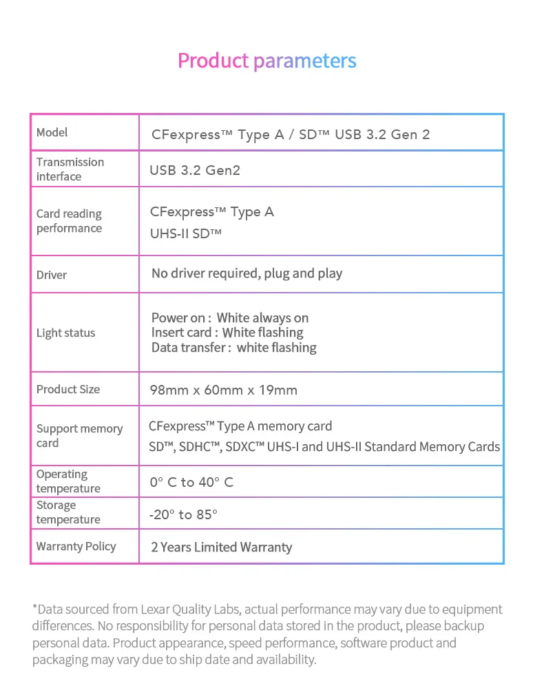 Lexar CFexpress Type A / SD Memory Card USB 3.2 Reader RW530 Max 900MB/s CFA card Reader Max 312MB/s (UHS-II) SD Card Reader