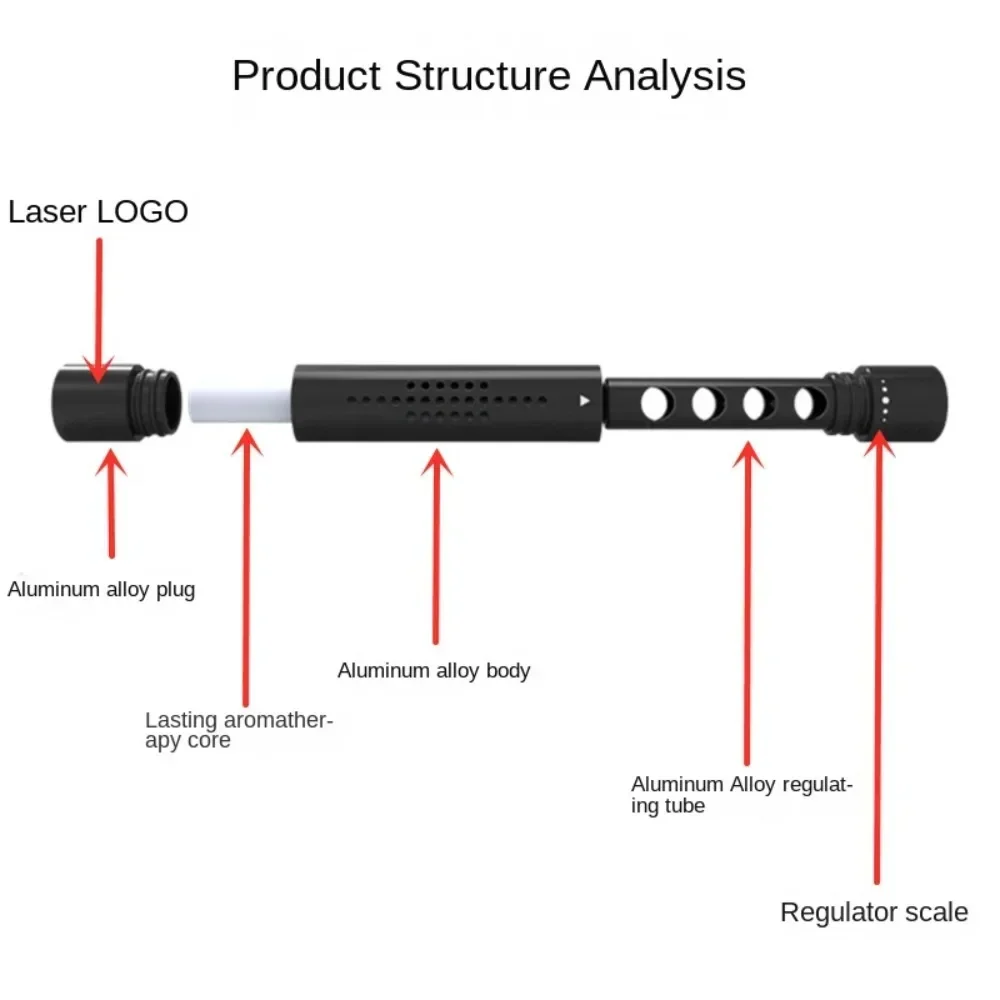 مخرج هواء داخلي للسيارة مثبت على السيارة، مستلزمات عطر متينة، عطر صلب مستعمل للسيارة، ملحقات تزيين العطور