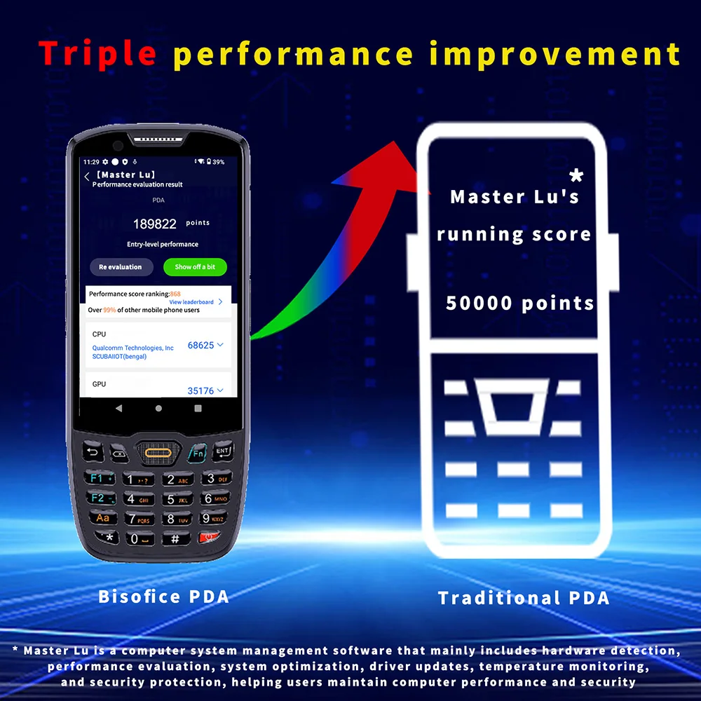 Kcosit-Scanner de codes-barres Android portable K40, IP67, étanche, IOT, PDA industriel, lecteur de code QR pour ICC, clavier