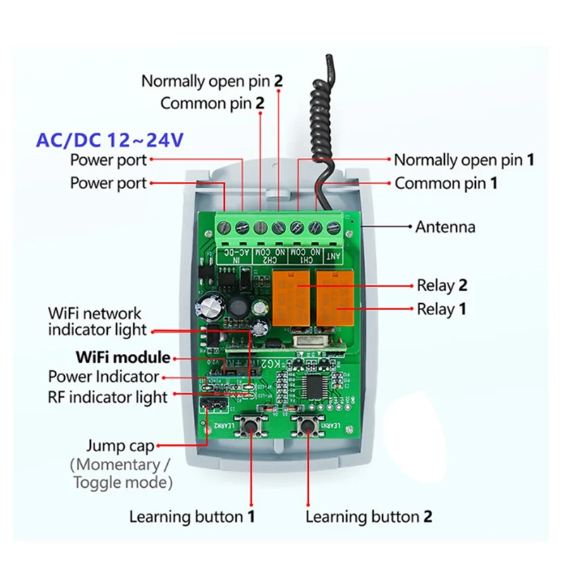 ABPR-Wifi RF Rolling Code Garage Gate Sliding Door Opener Tuya Smart Switch Wireless Remote Control 12V 24V Receiver