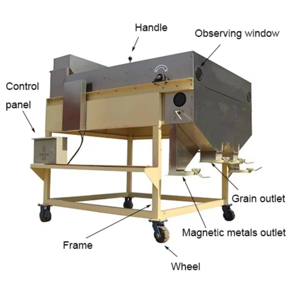 Magnetic Separator for Home Use Seed Gravity Separator for Grain for Farm Industries|Home Use Magnetic Separator Seed
