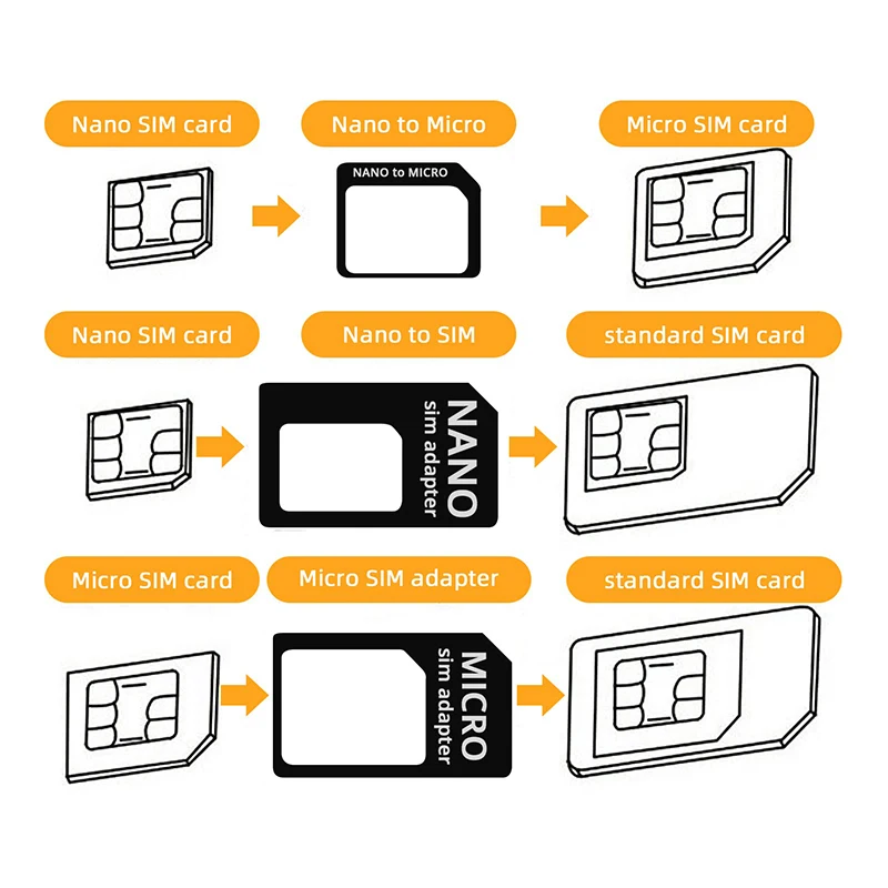 100 Sätze SIM-Karten-Adapter-Kit von Noosy Nano zu Micro, Nano zu Normal, Mikro zu Normal mit Sim Ejector Pin