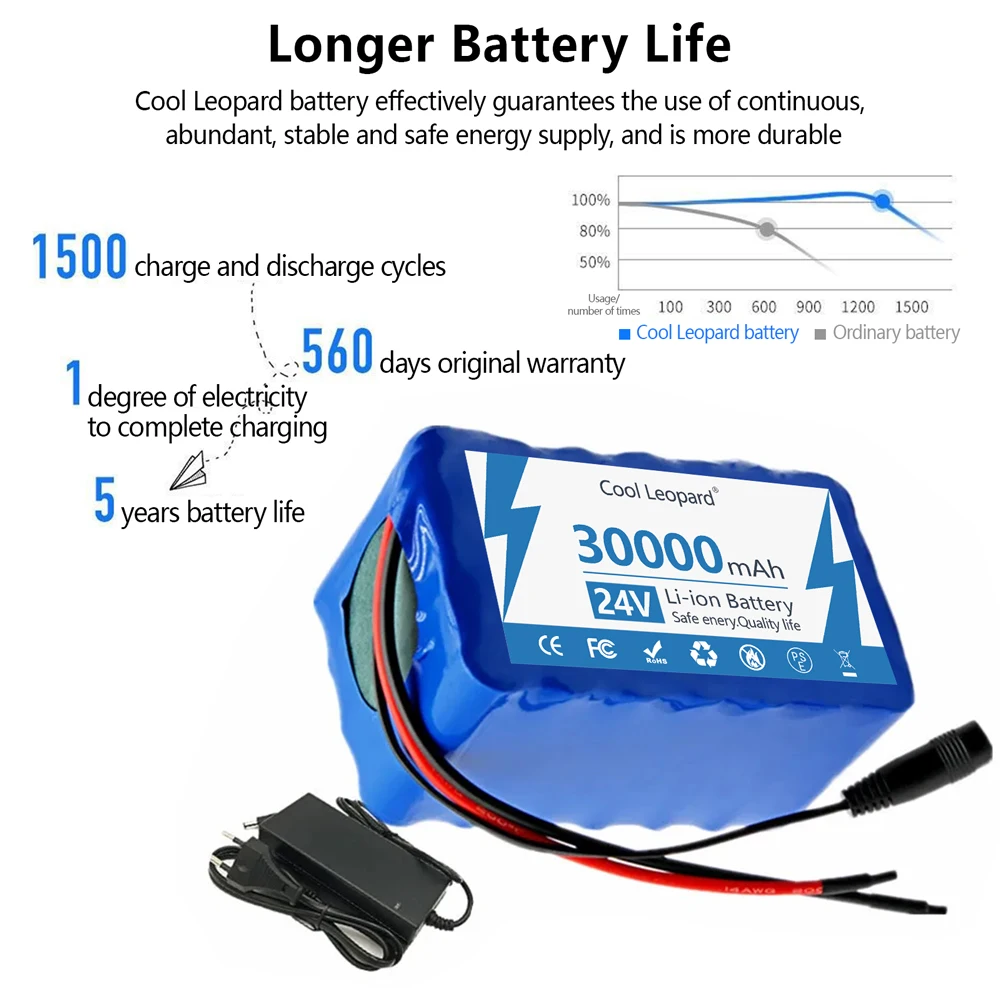 6s4p 24V 30Ah 18650 Battery Lithium Battery 25.2v 30000mAh Moped /Electric/Li Ion Battery Pack