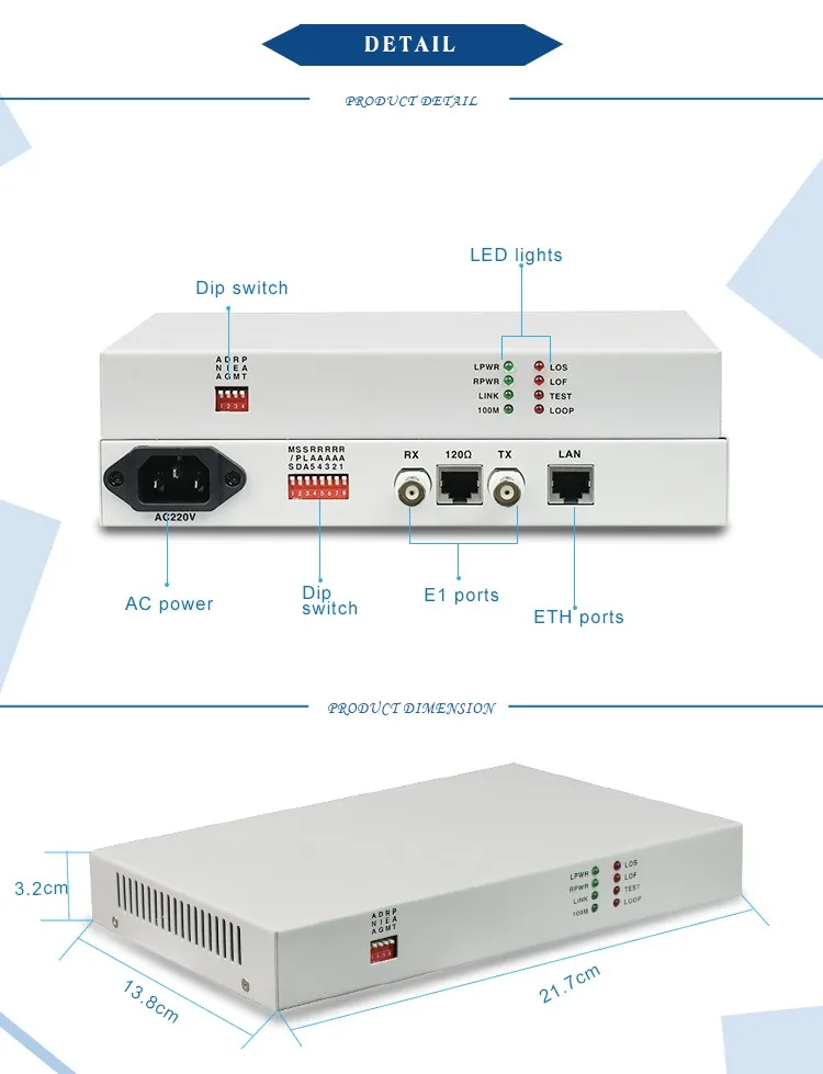 Conversor E1 FE emoldurado Conversor de protocolo Ethernet E1 para 10/100M