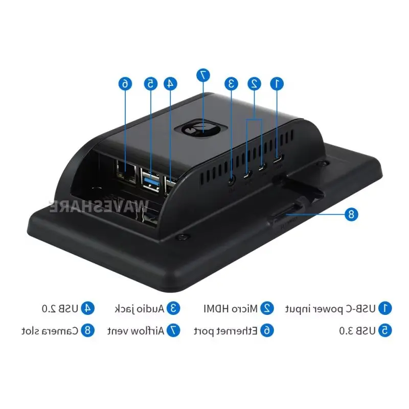 

SKU-32080 Waveshare 7-дюймовый емкостный сенсорный IPS-дисплей для Raspberry Pi, с защитным корпусом, 1024×600, интерфейс DSI